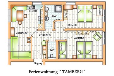 Ferienhof Grossgrub - Tamberg