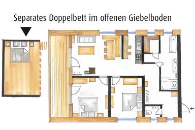 Naturzeithof - Ferienwohnung Lebensbaum